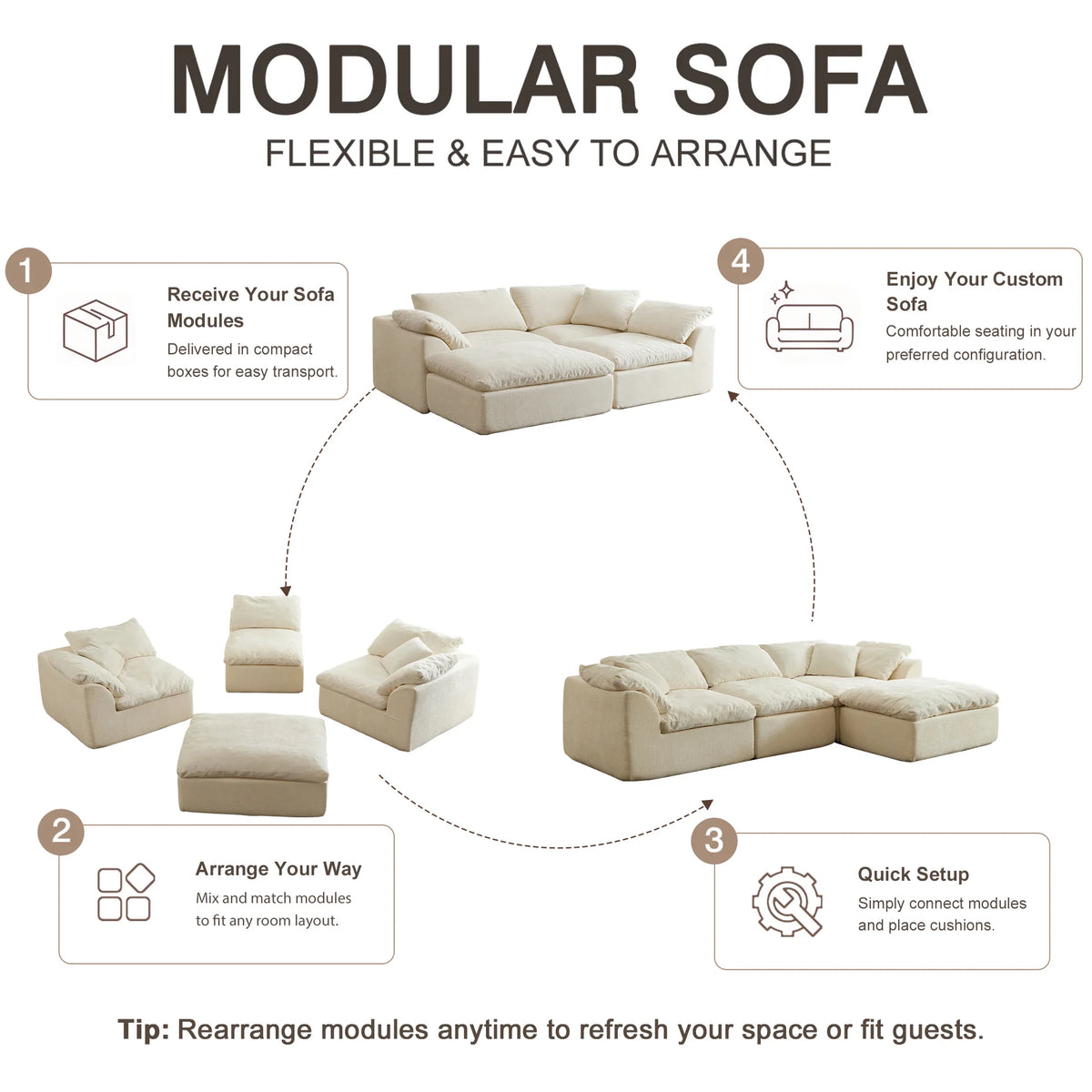 L-Shaped Modular Sectional
